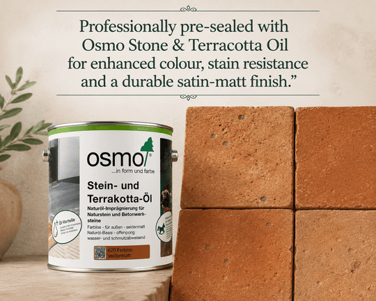 Reclaimed Terracotta Floor Tiles – Pre-Sealed 15 × 15 × 1.5 cm - Baked Earth